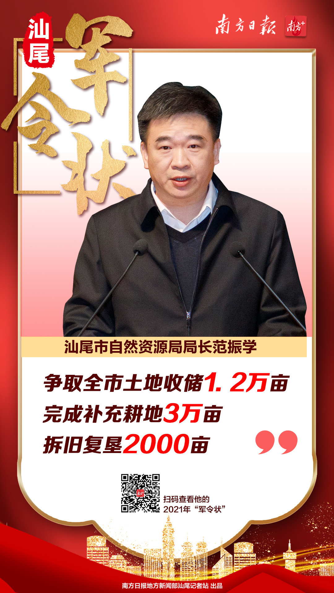 汕尾市自然资源局局长范振学重点围绕资源要素供给保障,争取全市完成